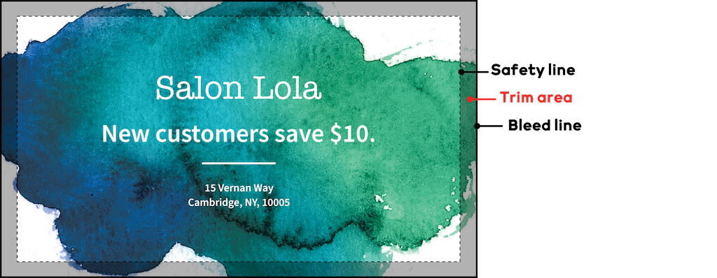 Design example showing where to place text and images using safety, trim and bleed lines.